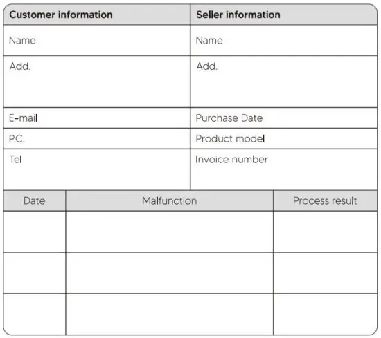 FIG 15 Warranty card