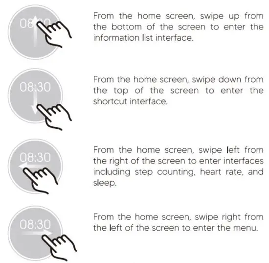 FIG 5 Method of operation