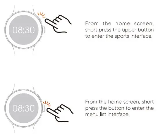 FIG 6 Method of operation