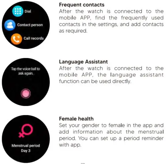FIG 8 Method of operation