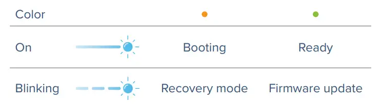 LIQUID-INSTRUMENTS-Moku-Go-Evaluation-Device-2