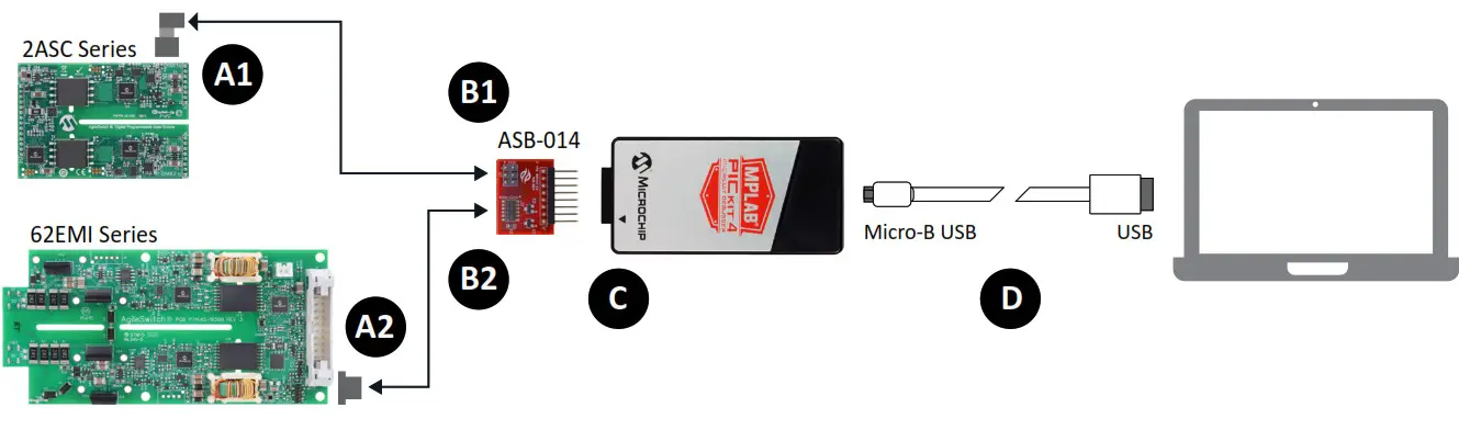 MICROCHIP SiC Gate Driver - Set Up