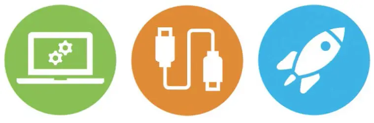 MICROCHIP SiC Gate Driver - Test