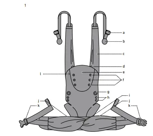 BeSafe NewBorn Haven Baby Carrier - Figure 1