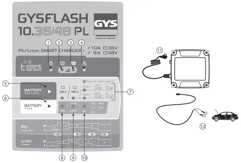 HUMMINBIRD 532314-4 Transom Transducer-fig19