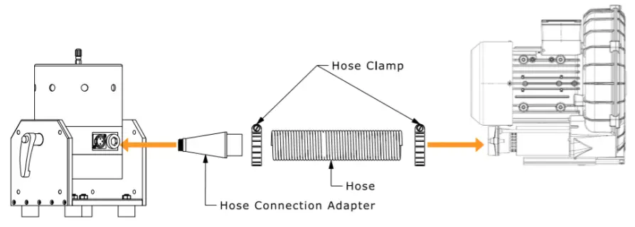 DynaLabs DYN MS 440 440 N MS Shaker - FIG 7