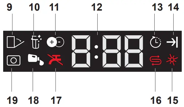 GRUNDIG GSV 42840 fully Integrated Dishwasher - fig