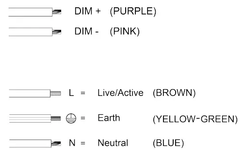 DAVIS LIGHTING 220908 SYBI SBX Urban Lighting-fig9