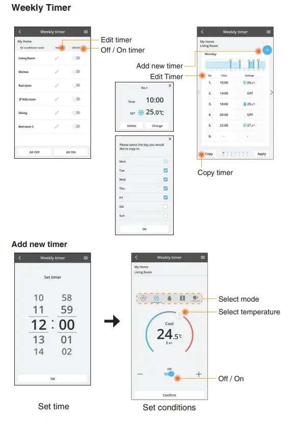 Panasonic CZ-TACG1 Network Adaptor Controller fig 1