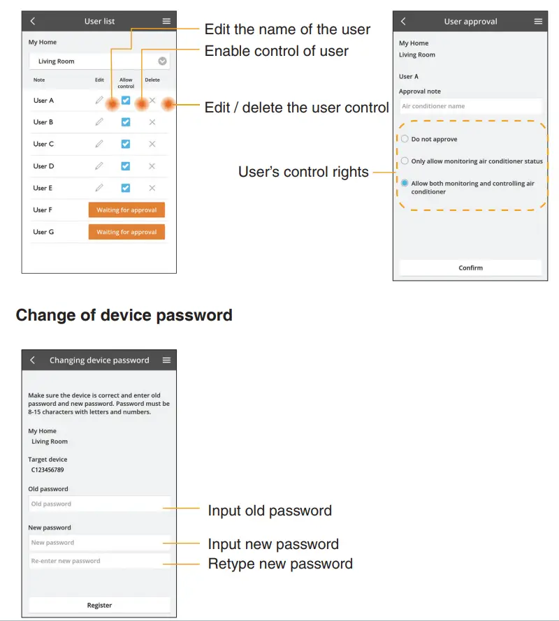 Panasonic CZ-TACG1 Network Adaptor Controller fig 11