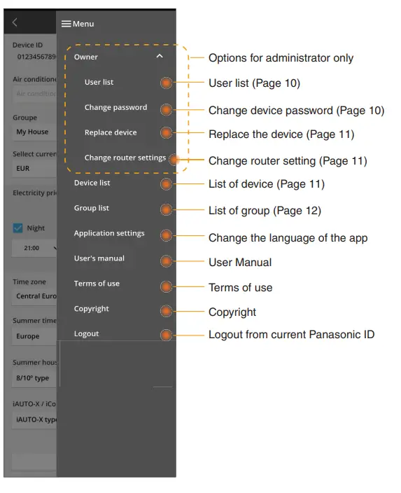 Panasonic CZ-TACG1 Network Adaptor Controller fig 12