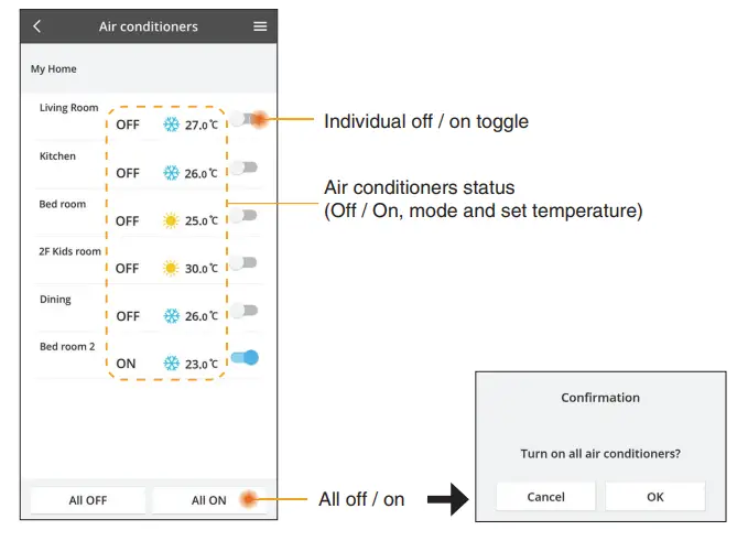 Panasonic CZ-TACG1 Network Adaptor Controller fig 5