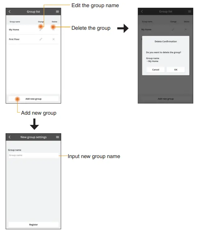 Panasonic CZ-TACG1 Network Adaptor Controller fig 8