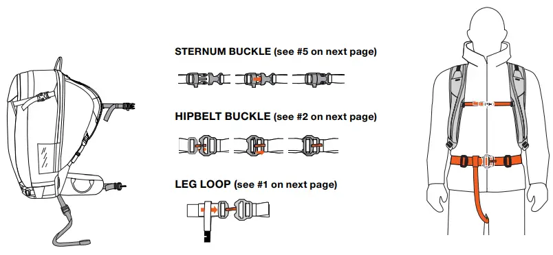 OSPREY-Soelden-Pro-E2-Airbag-Pack-FIG-16