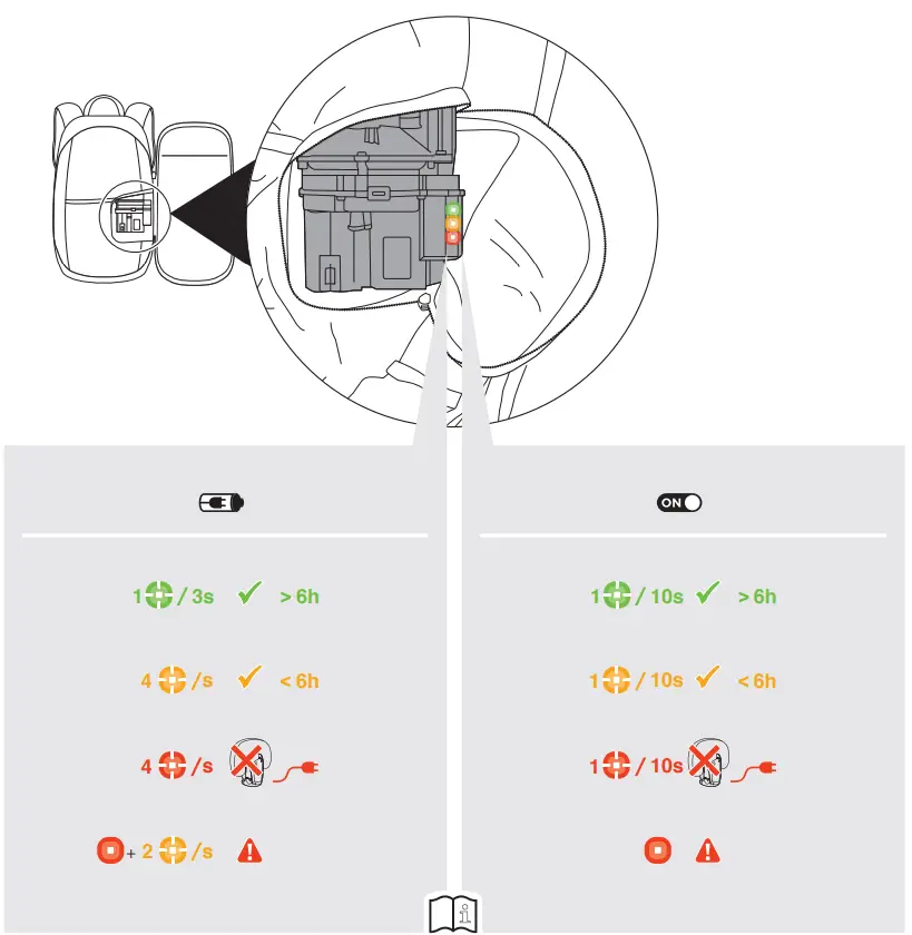 OSPREY-Soelden-Pro-E2-Airbag-Pack-FIG-4