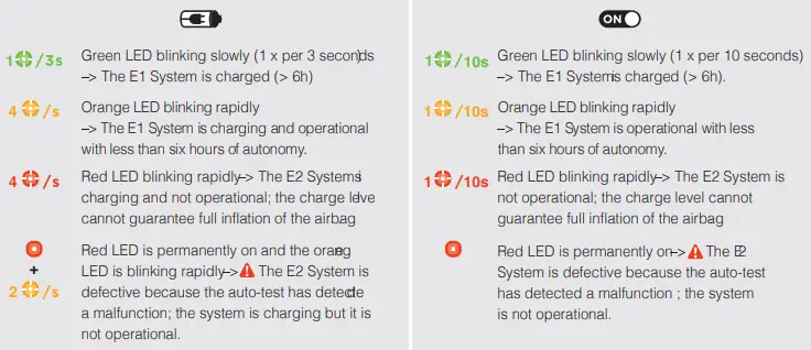 OSPREY-Soelden-Pro-E2-Airbag-Pack-FIG-8