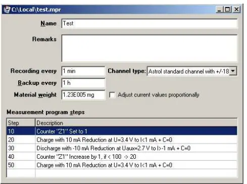 Astrol-Electronic-AG-Bat-Small-Precision-Computer-Controlled-Potentiostat-10