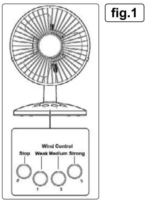 SEALEY SFF6USB 6 Inch Desk Floor Fan 3 Speed Introduction illustration