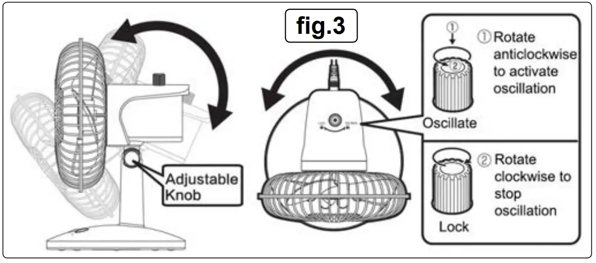 SEALEY SFF6USB 6 Inch Desk Floor Fan 3 Speed Operation