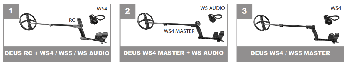 WS Audio WS4 Wireless Headphones - Fig 3