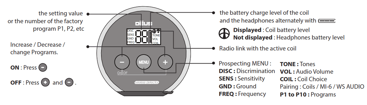 WS Audio WS4 Wireless Headphones - Fig 4