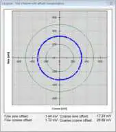 Netzer-VLX-60-Two-Plate-Ring-Abso-06