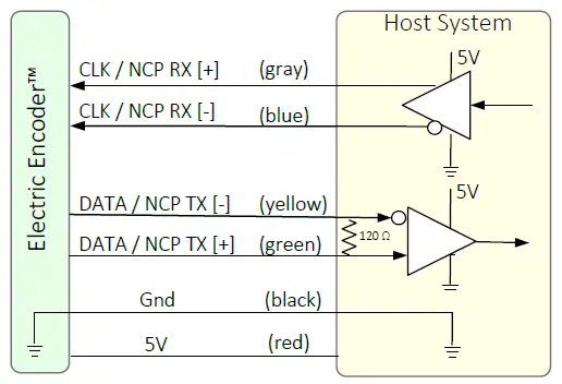 Netzer-VLX-60-Two-Plate-Ring-Abso-07