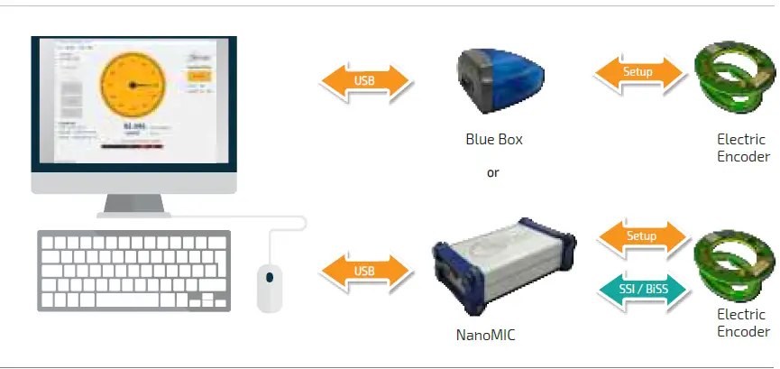 Netzer-VLX-60-Two-Plate-Ring-Abso-08