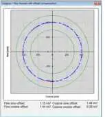 Netzer-VLX-60-Two-Plate-Ring-Abso-14
