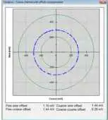 Netzer-VLX-60-Two-Plate-Ring-Abso-15