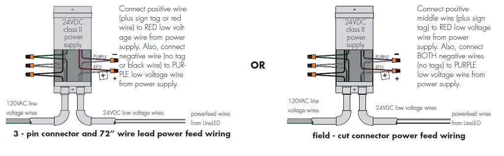 Optic-arts-LLHE64-XX-24V-Line-LED-FIG- (4)