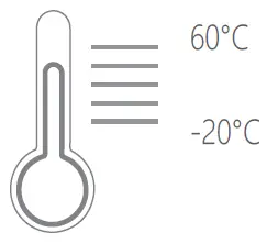 PEM-101-Remote-Control-fig- (2)