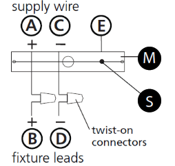 FREDRICK RAMOND 31013 Flush Mount - fig 1