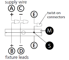 FREDRICK RAMOND 31013 Flush Mount - fig 2