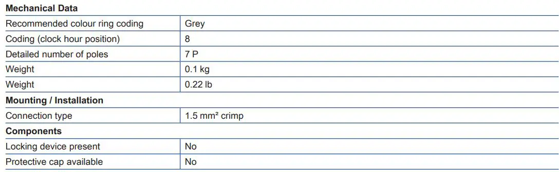 STAHL 210742 miniCLIX Plug Connector Plug Owner's Manual - Technical Data