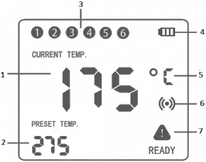 BBA87 - Explanation of displayed information