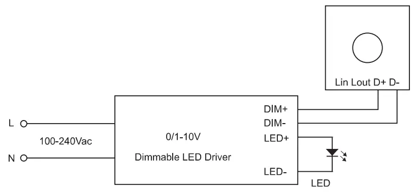 HOFTRONIC 5435898 1 10V Led Dimmer-fig1