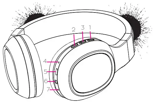Justice JUS4000 Wireless Bluetooth Headphone - Figure 1