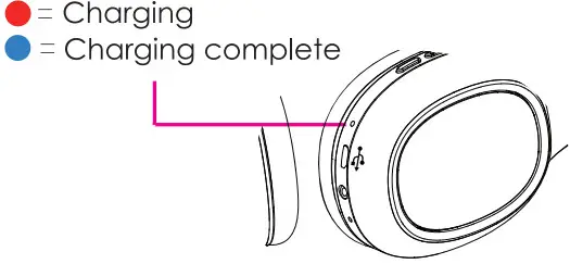 Justice JUS4000 Wireless Bluetooth Headphone - Figure 5