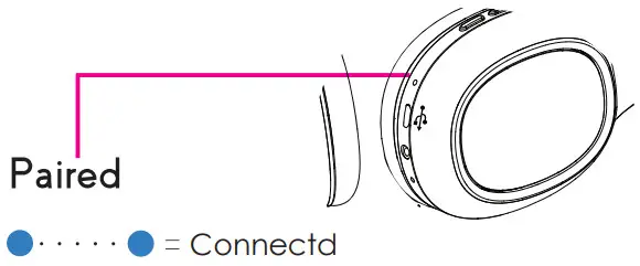 Justice JUS4000 Wireless Bluetooth Headphone - Figure 9