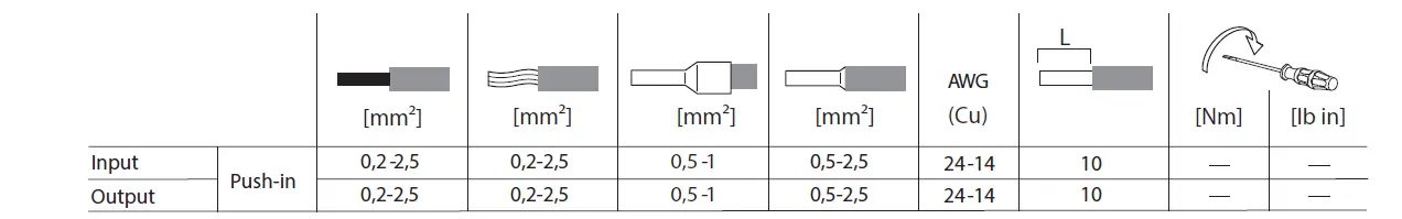 Danfoss-PSU-STEP3-PS-1AC-24DC-2.5-PT-Power-Supply-Unit-fig-2