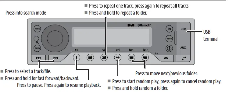 DIGITALRADIO-DP6400DAB-Digital-Radio-Tuner-DAB-DAB+-23