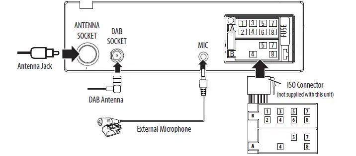 DIGITALRADIO-DP6400DAB-Digital-Radio-Tuner-DAB-DAB+-2