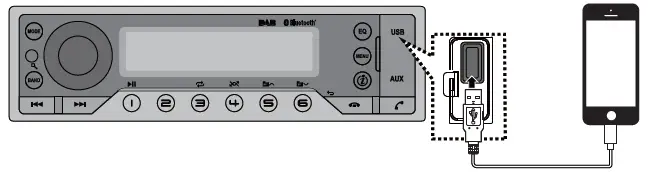 DIGITALRADIO-DP6400DAB-Digital-Radio-Tuner-DAB-DAB+-22