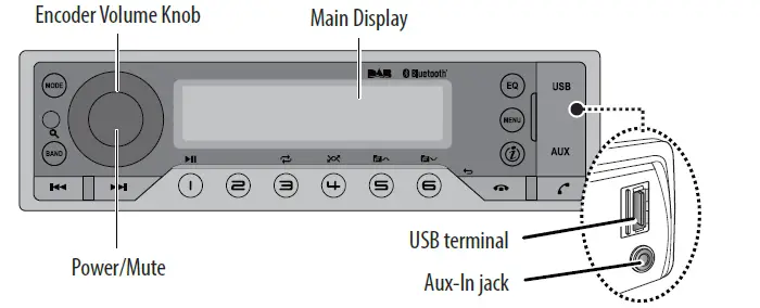 DIGITALRADIO-DP6400DAB-Digital-Radio-Tuner-DAB-DAB+-3