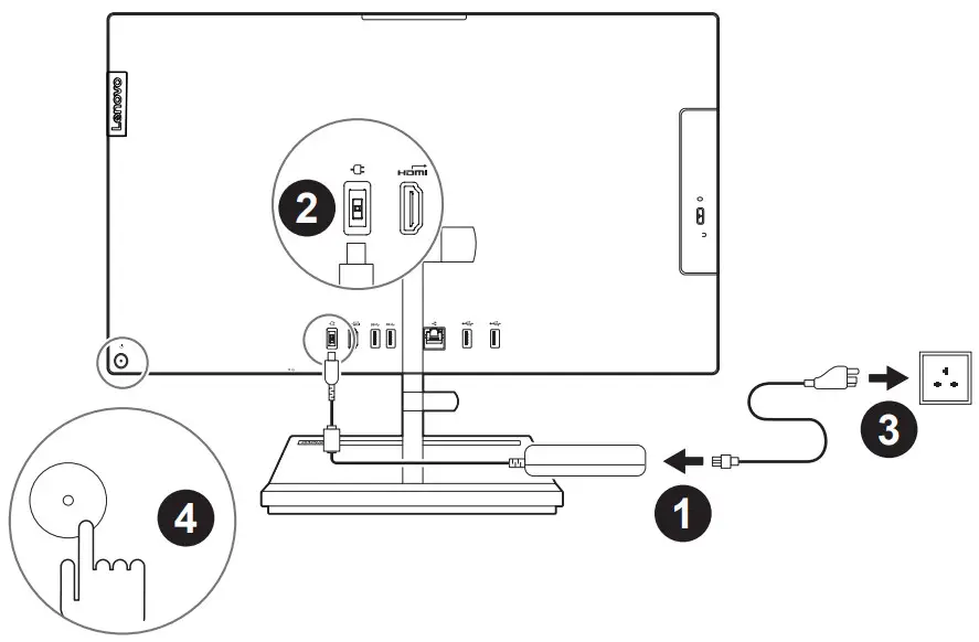 Lenovo V30a 22ITL Smart Monitor - 1