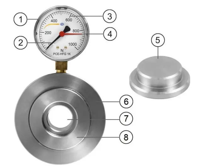 PCE HFG Hydraulic Force Gauge - Fig