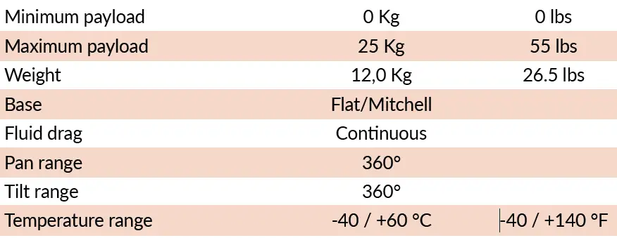 CARTONI-Lambda-25-Innovative-Light-Weight-06