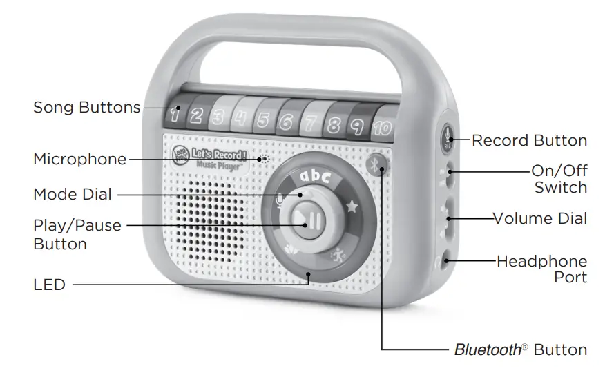 LeapFrog 80 615500 Wireless Music Player and Recorder - Parts
