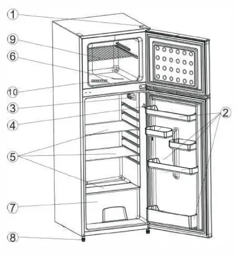 RCA-RFR725-Refrigerator-and-Freezer-FIG- (1)